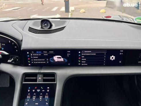 Porsche Taycan 2021 - фото 29