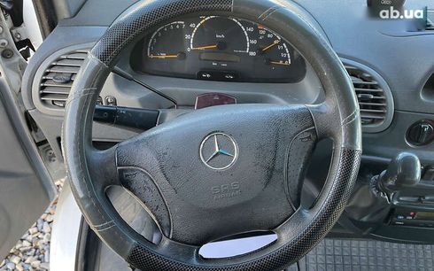 Mercedes-Benz Sprinter 2006 - фото 10