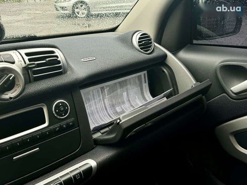 Smart Fortwo 2015 - фото 26