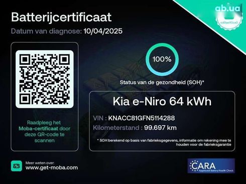 Kia Niro 2021 - фото 5