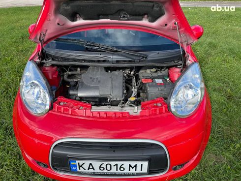 Citroёn C1 2011 красный - фото 8