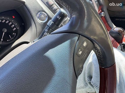 Lexus ES 2006 - фото 23