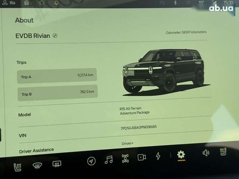 Rivian R1S 2023 - фото 24