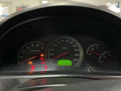 SsangYong Rexton 2008 - фото 25