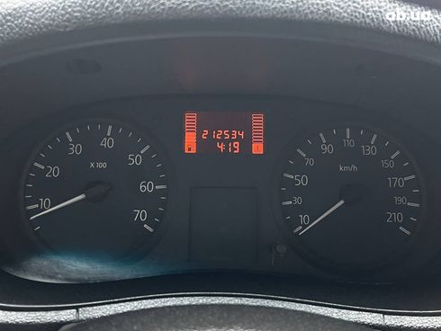Renault Kangoo 2007 белый - фото 35