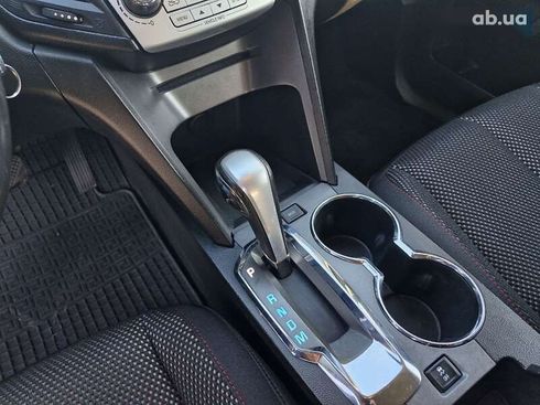 Chevrolet Equinox 2014 - фото 23