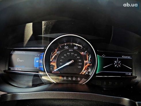 Ford Explorer 2019 - фото 11