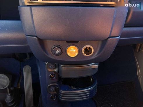 Smart Fortwo 1999 - фото 18