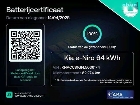 Kia Niro 2020 - фото 3