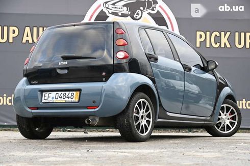 Smart Forfour 2005 - фото 20