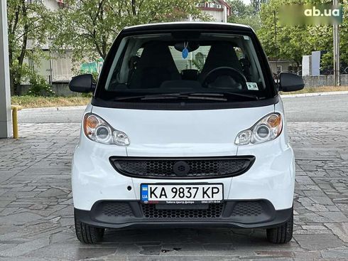 Smart Fortwo 2013 - фото 17