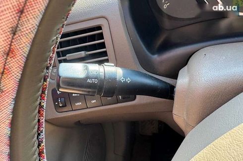 Hyundai Tucson 2006 - фото 16