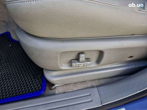 Kia Sorento 2003 - фото 27