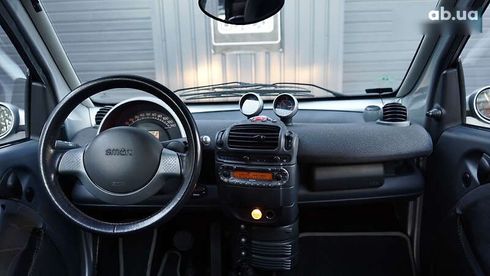 Smart Fortwo 2002 - фото 23