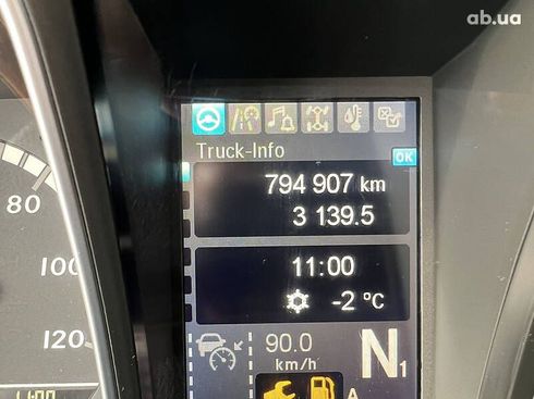 Mercedes-Benz Actros 2014 - фото 6