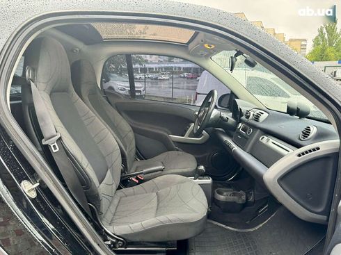 Smart Fortwo 2015 - фото 3