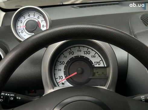 Citroёn C1 2006 - фото 28