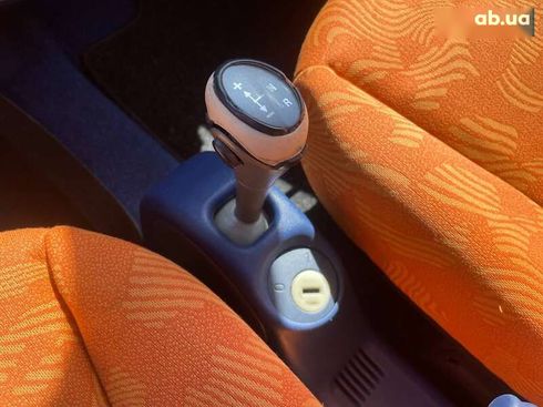 Smart Fortwo 1999 - фото 21