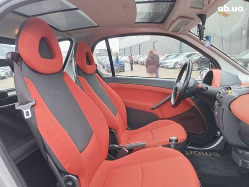 Smart Fortwo 2002 черный - фото 4