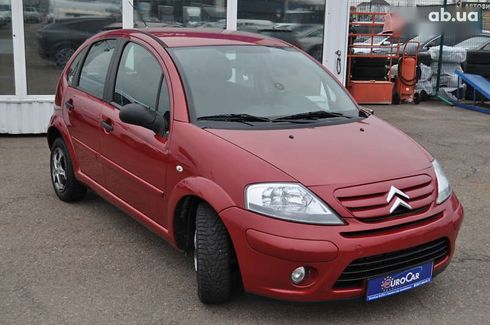 Citroёn C3 2007 - фото 29