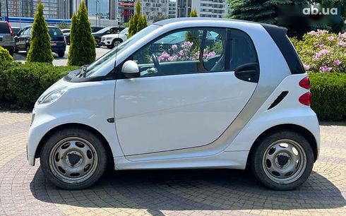 Smart Fortwo 2014 - фото 4