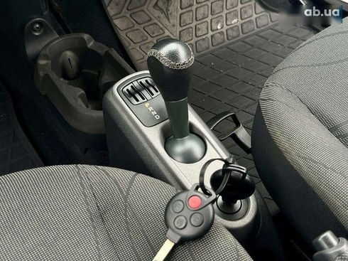 Smart Fortwo 2015 - фото 22