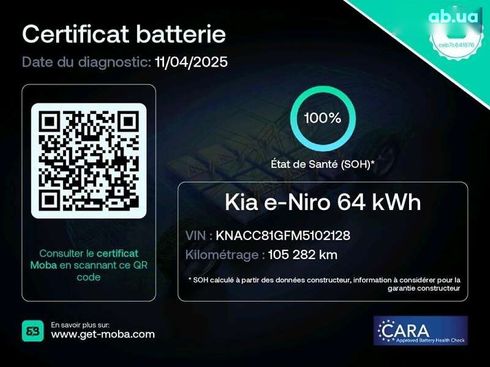 Kia Niro 2021 - фото 2