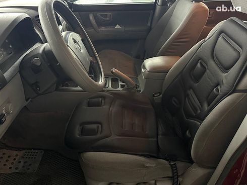 Kia Sorento 2006 красный - фото 11