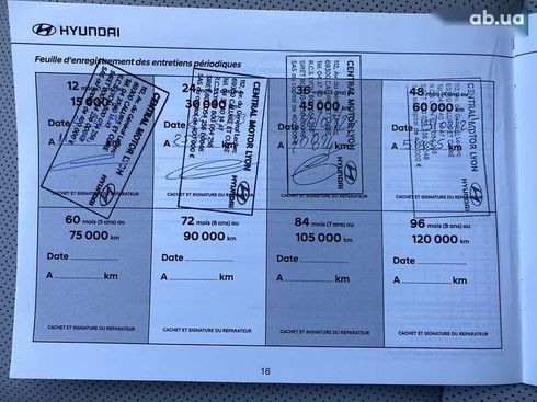 Hyundai Kona Electric 2021 - фото 14
