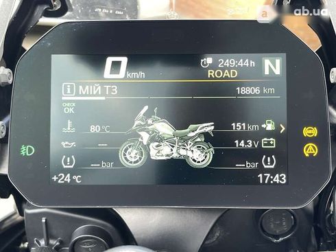 BMW R18 2020 - фото 11