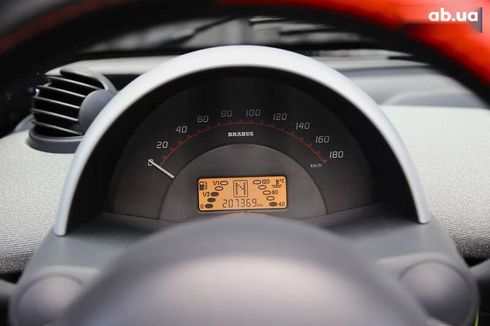 Smart Fortwo 2006 - фото 14