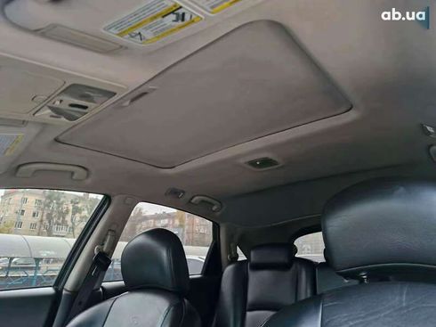 Infiniti fx 35 2007 - фото 14