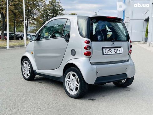 Smart Fortwo 2003 - фото 3