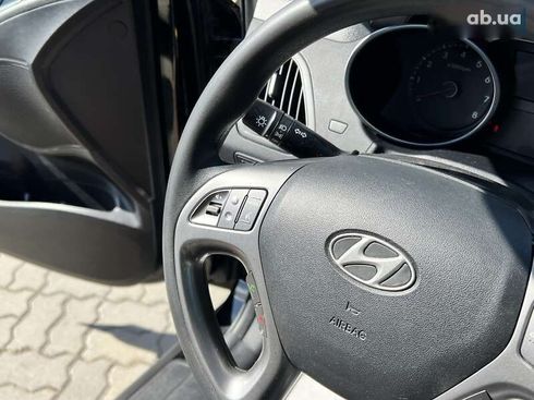 Hyundai Tucson 2014 - фото 17