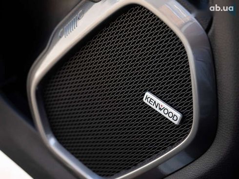 Jeep Renegade 2021 - фото 20