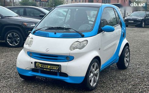 Smart Fortwo 2002 - фото 3