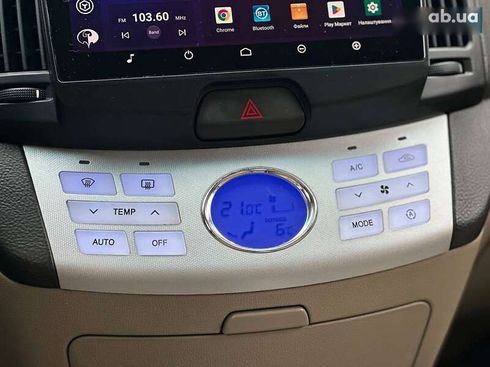 Hyundai Elantra 2007 - фото 24