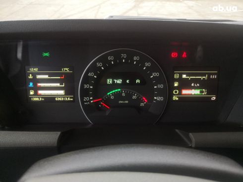 Volvo FH 500 2018 - фото 18