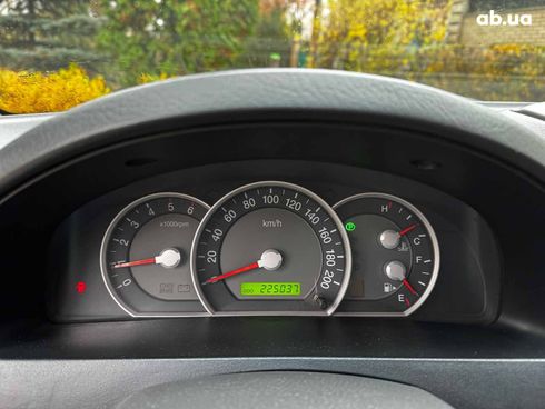 Kia Sorento 2007 черный - фото 16