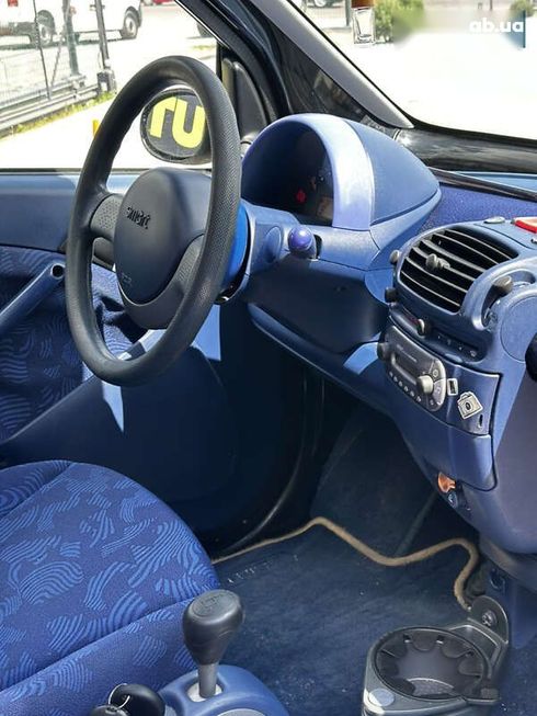 Smart Fortwo 2000 - фото 15