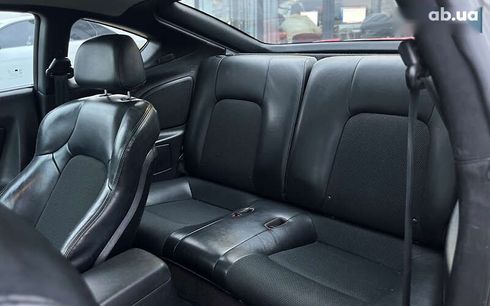Hyundai Coupe 2007 - фото 22