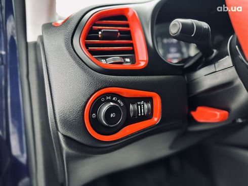 Jeep Renegade 2017 синий - фото 18
