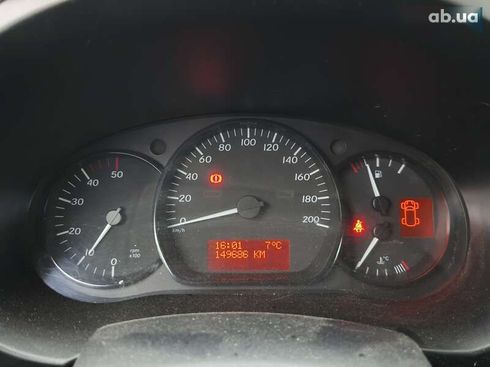 Mercedes-Benz Citan 2014 - фото 14