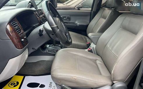 Mitsubishi Pajero Sport 2004 - фото 10