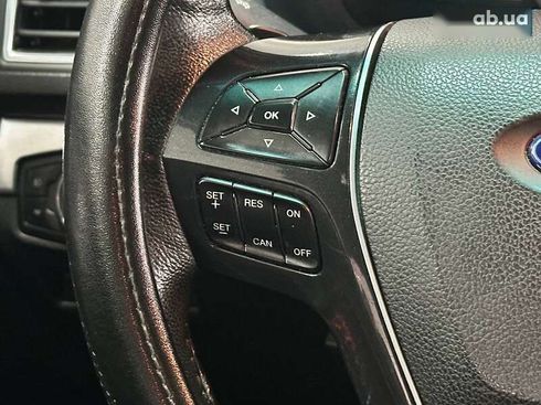 Ford Explorer 2016 - фото 24
