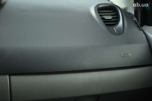 Renault Scenic 2006 - фото 28