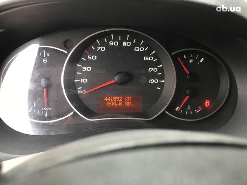 Renault Kangoo 2008 белый - фото 14