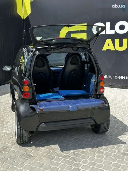 Smart Fortwo 2000 - фото 18