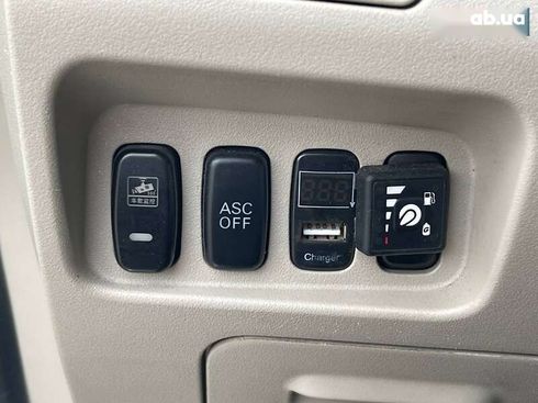 Mitsubishi Outlander 2008 - фото 18