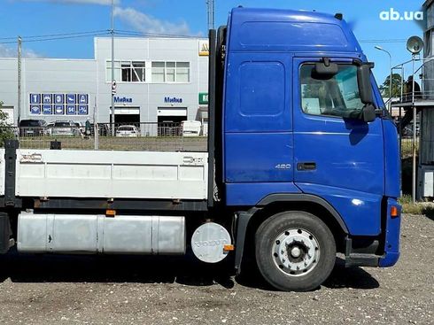 Volvo FH 12 2003 - фото 9